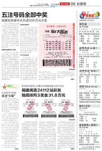 2024新澳门天天六开好彩大全|掌握生活小窍门一步到位_学生款.2.146 2024新澳门天天六开好彩大全|掌握生活小窍门一步到位_学生款.2.146