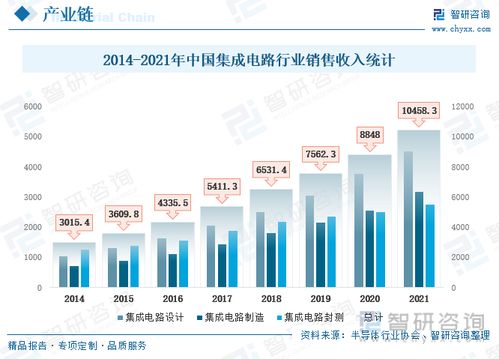 2023澳门今晚开奖结果查询最新消息|未来趋势解释落实_智慧款.3.324 2023澳门今晚开奖结果查询最新消息|未来趋势解释落实_智慧款.3.324