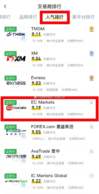 港澳vip三码内部精准推荐|掌握趋势轻松应对市场变化_先锋版ISHOP.1.299 港澳vip三码内部精准推荐|掌握趋势轻松应对市场变化_先锋版ISHOP.1.299