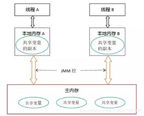 新奥免费料全年公开86期开什么|精细解答解释落实_共享型.7.296 新奥免费料全年公开86期开什么|精细解答解释落实_共享型.7.296