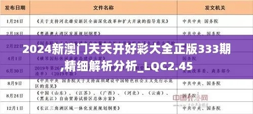 新此246(944cc)天天开彩免费大全新|专家意见解释落实_半成版.2.218 新此246(944cc)天天开彩免费大全新|专家意见解释落实_半成版.2.218
