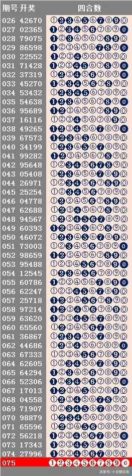 新此246(944cc)天天开彩免费大全新|专家意见解释落实_半成版.2.218 新此246(944cc)天天开彩免费大全新|专家意见解释落实_半成版.2.218