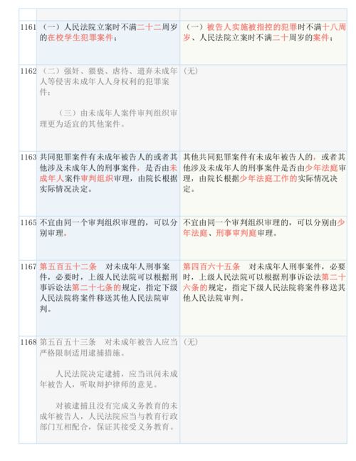 大众网官网澳门今晚开奖结果|定量分析解释落实_探险版SSIP.4.406 大众网官网澳门今晚开奖结果|定量分析解释落实_探险版SSIP.4.406